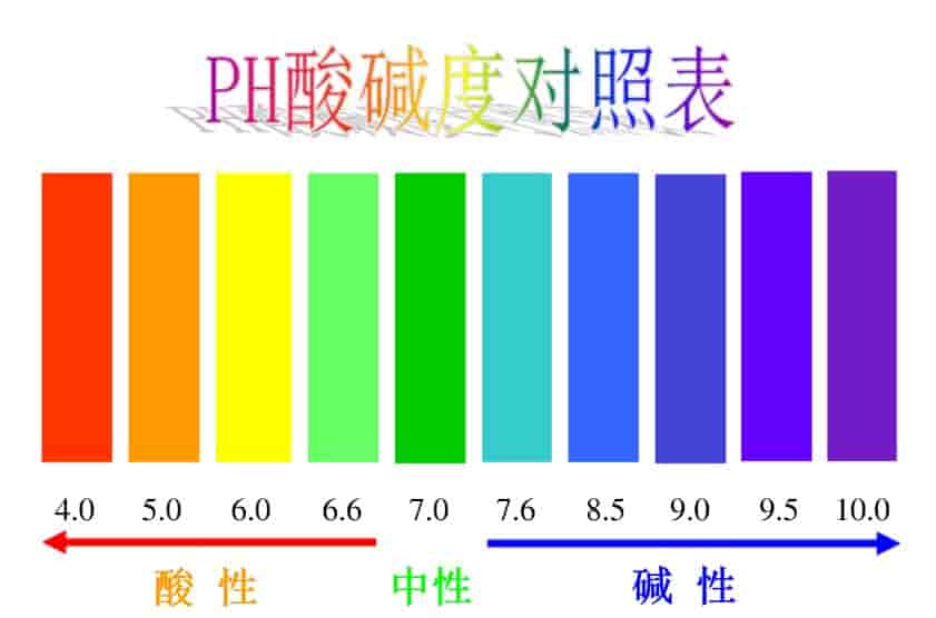 实验室pH电极为何要浸泡？