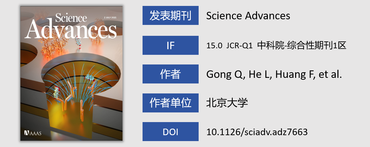JSENB丨特美汀—以无菌保障赋能前沿科研，助力《Science》子刊揭示植物光免疫新机制！